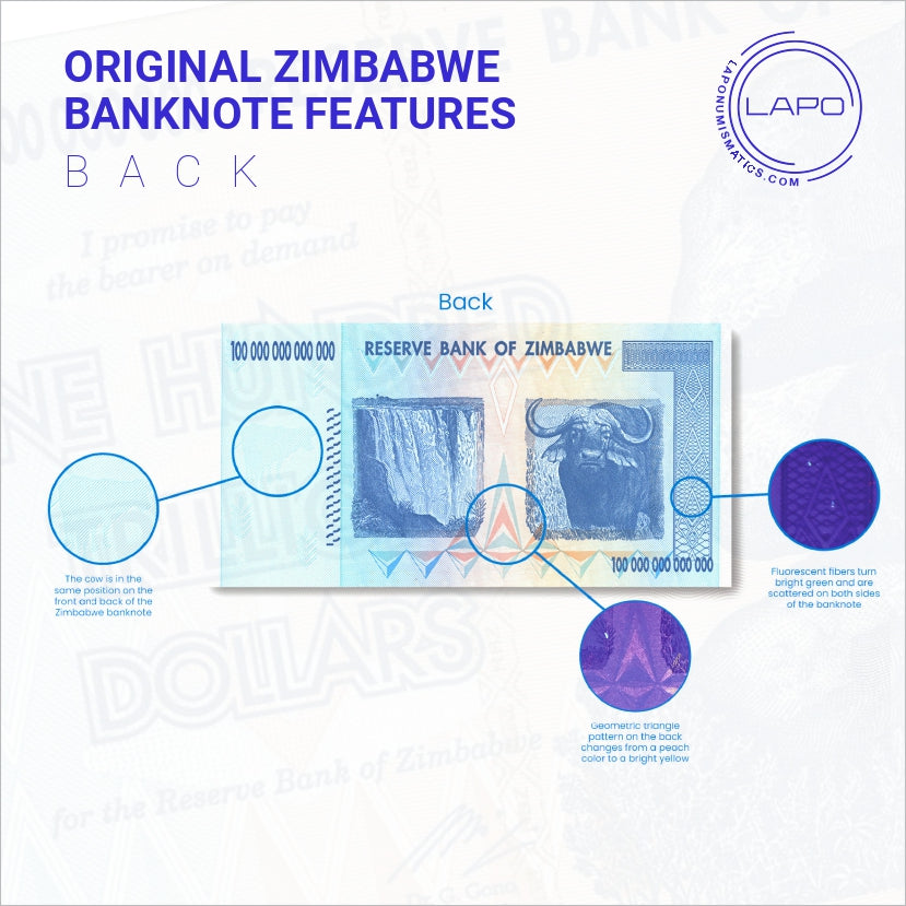 Zimbabwe-100 Trillion Dollar