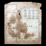 1933 Farmer's Bond 250,000  Bank of China With PASSCO COA